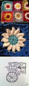 Patrón granny crochet